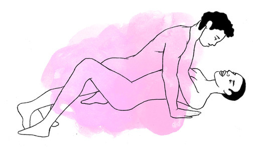 Missionary Position: 11 Amazing Variations