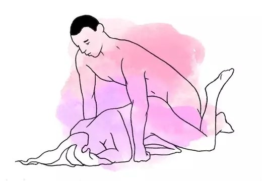 What is the 'Speed Bump' Sex Position?